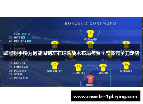 欧冠射手榜为何能深刻左右球队战术布局与赛季整体竞争力走势