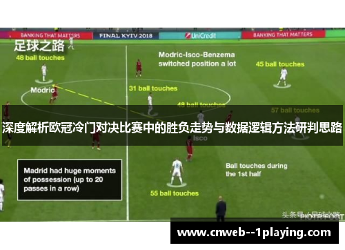 深度解析欧冠冷门对决比赛中的胜负走势与数据逻辑方法研判思路 深度解析欧冠冷门对决比赛中的胜负走势与数据逻辑方法研判思路