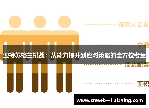 迎接苏格兰挑战：从能力提升到应对策略的全方位考量