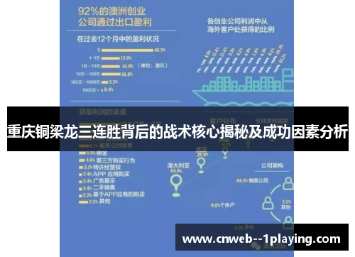 重庆铜梁龙三连胜背后的战术核心揭秘及成功因素分析