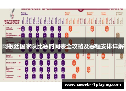 阿根廷国家队比赛时间表全攻略及赛程安排详解