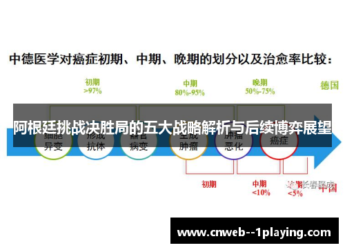 阿根廷挑战决胜局的五大战略解析与后续博弈展望