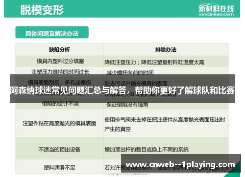 阿森纳球迷常见问题汇总与解答，帮助你更好了解球队和比赛